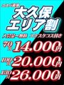 大久保・新大久保割り